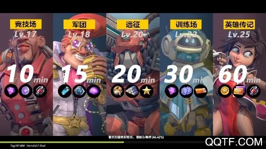 �ǿ�ʱ��(���ÿ�������)