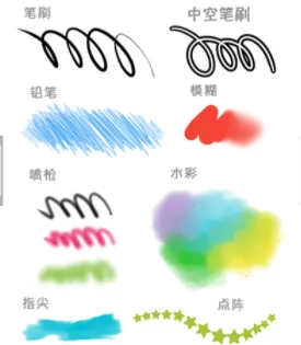 medibangpaint�ֻ�������