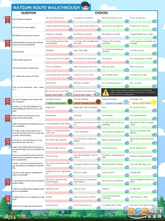 campbuddy�̹���(����¶Ӫ������Ϸ)