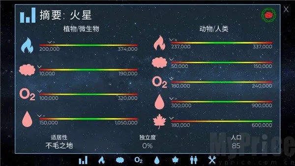 ���Ǹ��������ֻ���