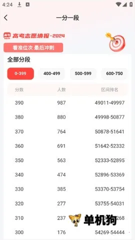 ����߿���2026���ذ�װ