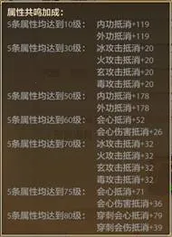 �����˲�3d