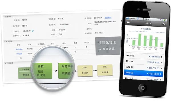 �ٲݽ�����