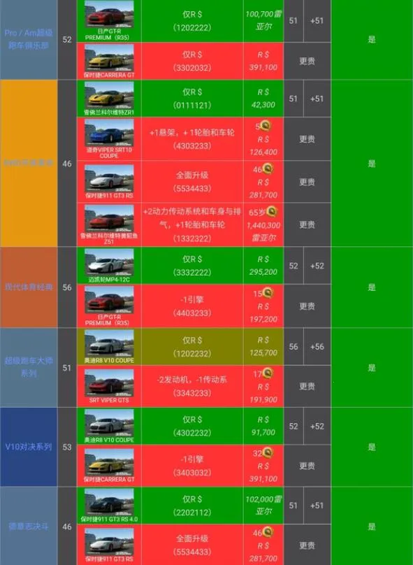 ��ʵ����3�浵