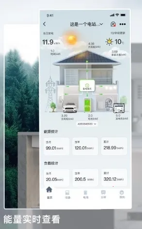 ��̫����Դ