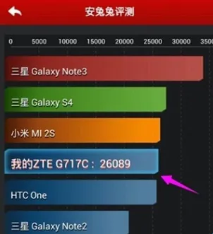 �������ܷ�