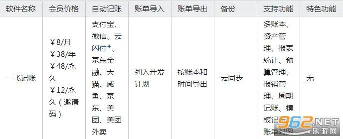 һ�ɼ���2026�ٷ�����