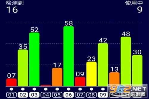 GPS Test�����ֻ���