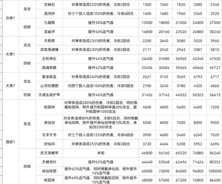 ȫ������ʱ�������ֻ���