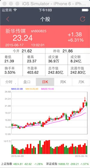 ����Ʊ2026�ٷ�����