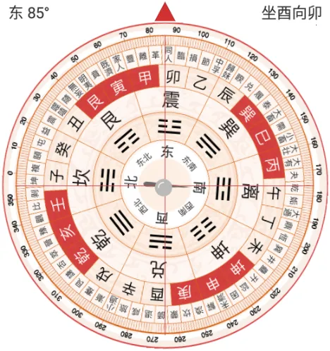 ��ˮ����ָ����2026�ٷ����°汾