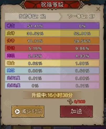 Ӣ��û���������ֻ���