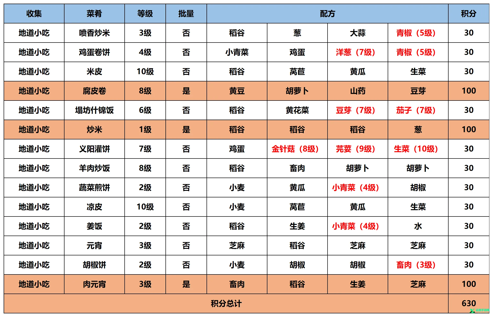 ������������˼