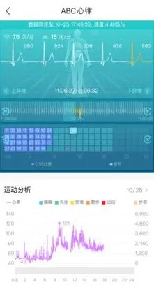 ABC������׿���ֻ���