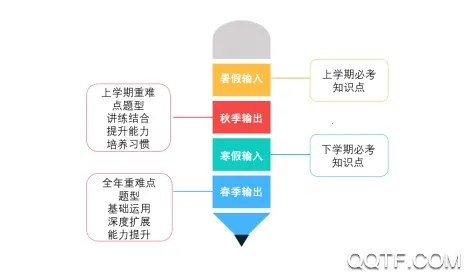 �����ſ�(���߽���ƽ̨)