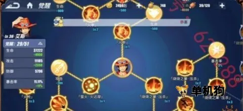 ��������Ѫ���������ֻ���