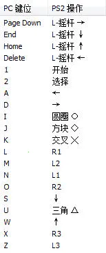 ��������˫2026���ذ�װ