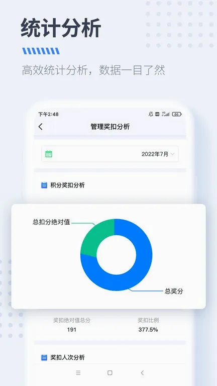 ������Ӫ����(��ҵ����app)